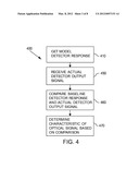 MACHINE AND METHOD FOR MEASURING A CHARACTERISTIC OF AN OPTICAL SIGNAL diagram and image