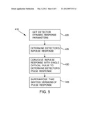 MACHINE AND METHOD FOR MEASURING A CHARACTERISTIC OF AN OPTICAL SIGNAL diagram and image