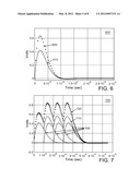 MACHINE AND METHOD FOR MEASURING A CHARACTERISTIC OF AN OPTICAL SIGNAL diagram and image