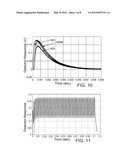 MACHINE AND METHOD FOR MEASURING A CHARACTERISTIC OF AN OPTICAL SIGNAL diagram and image