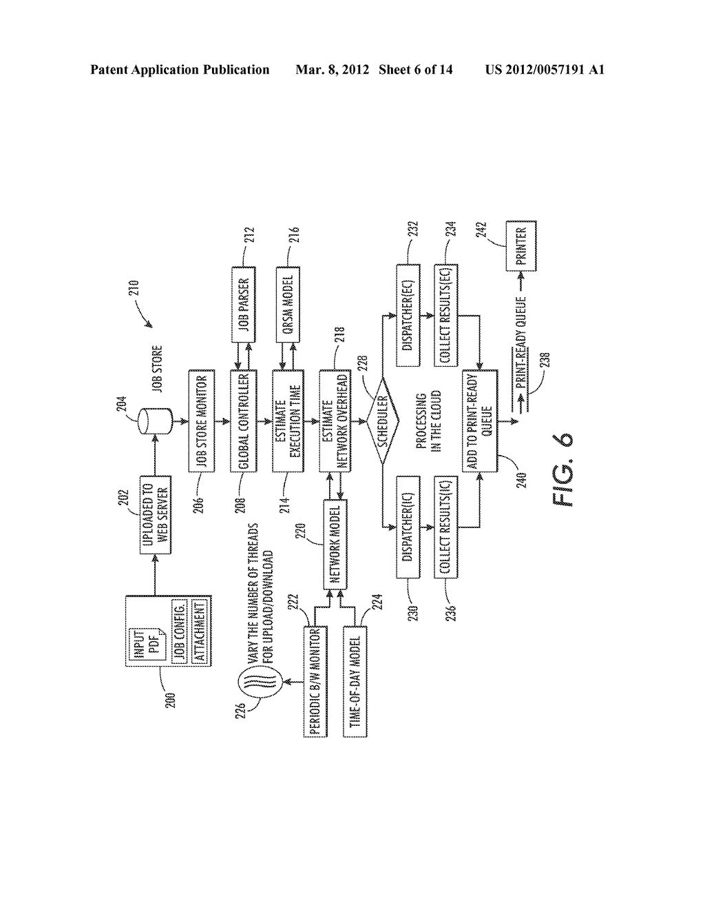 SYSTEM AND METHOD FOR AUTOMATED HANDLING OF DOCUMENT PROCESSING WORKLOAD - diagram, schematic, and image 07