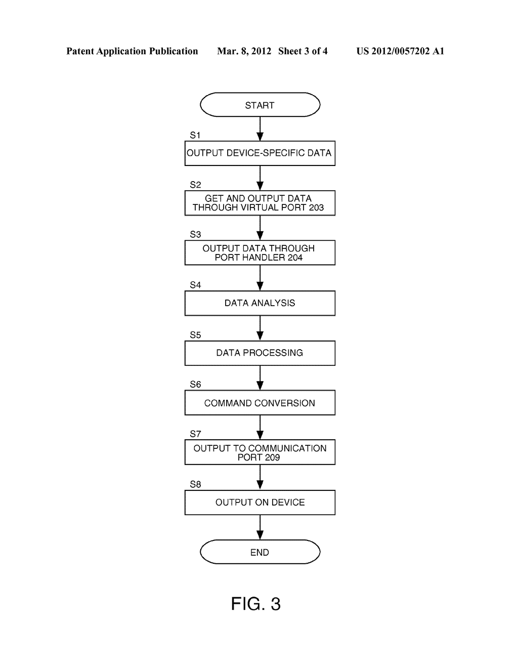 DISTRIBUTION PROCESSING METHOD, DISTRIBUTION PROCESSING DEVICE, PRINT DATA     PROCESSING METHOD, PRINT DATA PROCESSING DEVICE, AND RECORDING MEDIUM - diagram, schematic, and image 04