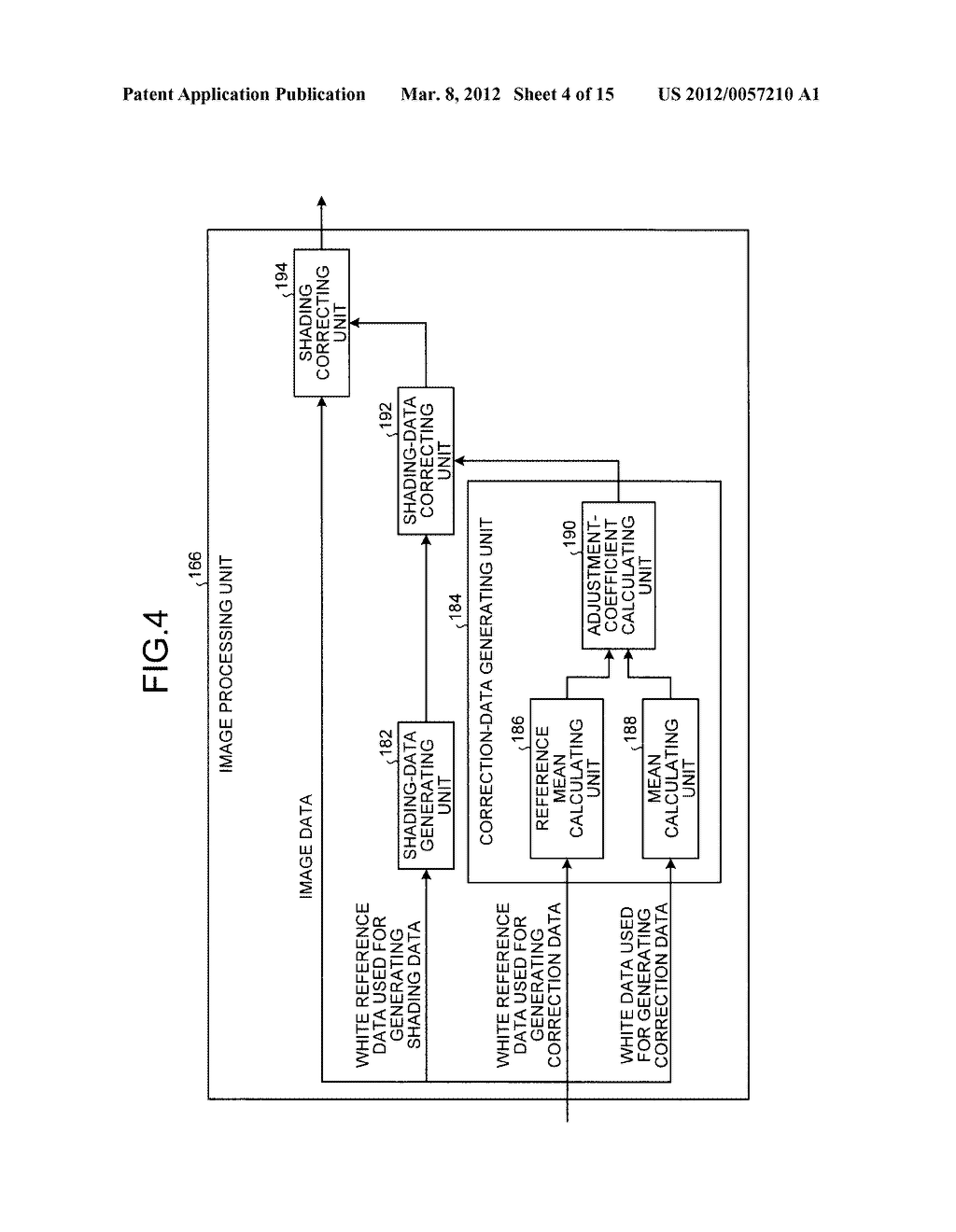 IMAGE READING APPARATUS, IMAGE FORMING APPARATUS, AND SHADING CORRECTION     METHOD - diagram, schematic, and image 05