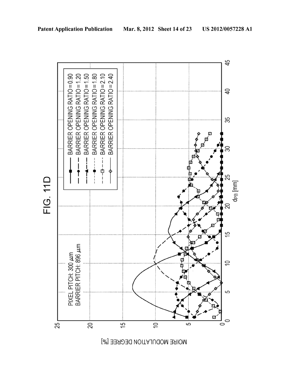 DISPLAY APPARATUS - diagram, schematic, and image 15