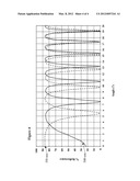 ANGULAR ADJUSTABLE VARIABLE BEAMSPLITTER diagram and image