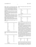 CONVERSION MATERIAL, PARTICULARLY FOR A WHITE OR COLORED LIGHT SOUCE     COMPRISING A SEMICONDUCTOR LIGHT SOURCE, A METHOD FOR THE PRODUCTION     THEREOF, AS WELL AS A LIGHT SOURCE COMPRISING SAID CONVERSION MATERIAL diagram and image