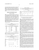 CONVERSION MATERIAL, PARTICULARLY FOR A WHITE OR COLORED LIGHT SOUCE     COMPRISING A SEMICONDUCTOR LIGHT SOURCE, A METHOD FOR THE PRODUCTION     THEREOF, AS WELL AS A LIGHT SOURCE COMPRISING SAID CONVERSION MATERIAL diagram and image