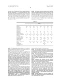 CONVERSION MATERIAL, PARTICULARLY FOR A WHITE OR COLORED LIGHT SOUCE     COMPRISING A SEMICONDUCTOR LIGHT SOURCE, A METHOD FOR THE PRODUCTION     THEREOF, AS WELL AS A LIGHT SOURCE COMPRISING SAID CONVERSION MATERIAL diagram and image