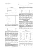 CONVERSION MATERIAL, PARTICULARLY FOR A WHITE OR COLORED LIGHT SOUCE     COMPRISING A SEMICONDUCTOR LIGHT SOURCE, A METHOD FOR THE PRODUCTION     THEREOF, AS WELL AS A LIGHT SOURCE COMPRISING SAID CONVERSION MATERIAL diagram and image