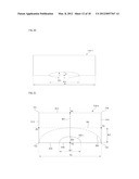 BACKLIGHT UNIT diagram and image