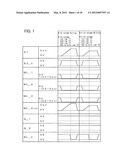 METHOD FOR DRIVING SEMICONDUCTOR DEVICE diagram and image