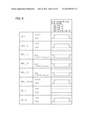 METHOD FOR DRIVING SEMICONDUCTOR DEVICE diagram and image