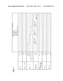 METHOD FOR DRIVING SEMICONDUCTOR DEVICE diagram and image