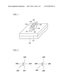 SRAM DEVICE diagram and image