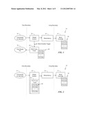 PHASE CHANGE MEMORY CYCLE TIMER AND METHOD diagram and image