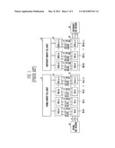 NONVOLATILE MEMORY DEVICE diagram and image