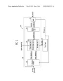 SEMICONDUCTOR MEMORY DEVICE AND METHOD OF OPERATING THE SAME diagram and image