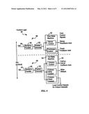 Memory Device Having Multiple Power Modes diagram and image