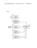 SPHERICAL ABERRATION CORRECTION APPROPRIATE POSITION SEARCH APPARATUS, AND     SPHERICAL ABERRATION CORRECTION APPROPRIATE POSITION SEARCH METHOD diagram and image