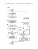 SPHERICAL ABERRATION CORRECTION APPROPRIATE POSITION SEARCH APPARATUS, AND     SPHERICAL ABERRATION CORRECTION APPROPRIATE POSITION SEARCH METHOD diagram and image