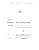 INFORMATION RECORDING APPARATUS, INFORMATION RECORDING METHOD, AND     COMPUTER PROGRAM diagram and image