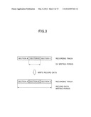 INFORMATION RECORDING APPARATUS, INFORMATION RECORDING METHOD, AND     COMPUTER PROGRAM diagram and image