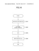 INFORMATION RECORDING APPARATUS, INFORMATION RECORDING METHOD, AND     COMPUTER PROGRAM diagram and image