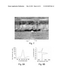 SUB-OPTICAL-RESOLUTION KERR SIGNAL DETECTION FOR PERPENDICULAR WRITE-HEAD     CHARACTERIZATION diagram and image