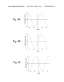 SUB-OPTICAL-RESOLUTION KERR SIGNAL DETECTION FOR PERPENDICULAR WRITE-HEAD     CHARACTERIZATION diagram and image