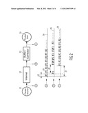 Method, System and Use thereof for Controlling Real Time Contiguous Data     in a Packet Switched Data Stream, Real Time  Contiguous Data Service     Provided Using Said Method diagram and image