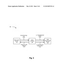 MACHINE-TO-MACHINE COMMUNICATIONS OVER FIXED WIRELESS NETWORKS diagram and image