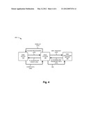 MACHINE-TO-MACHINE COMMUNICATIONS OVER FIXED WIRELESS NETWORKS diagram and image