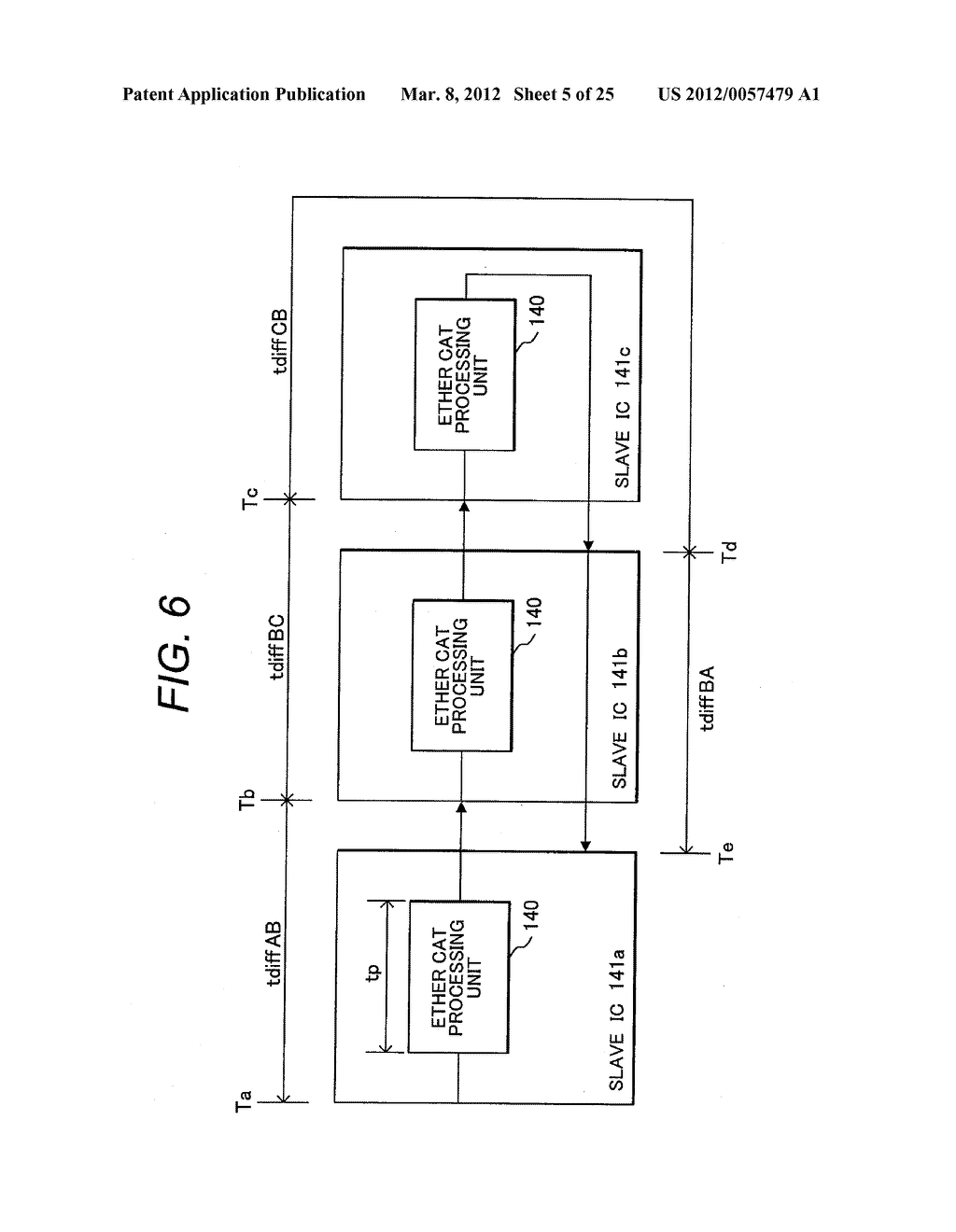 COMMUNICATION CONTROL UNIT AND COMMUNICATION CONTROL SYSTEM - diagram, schematic, and image 06