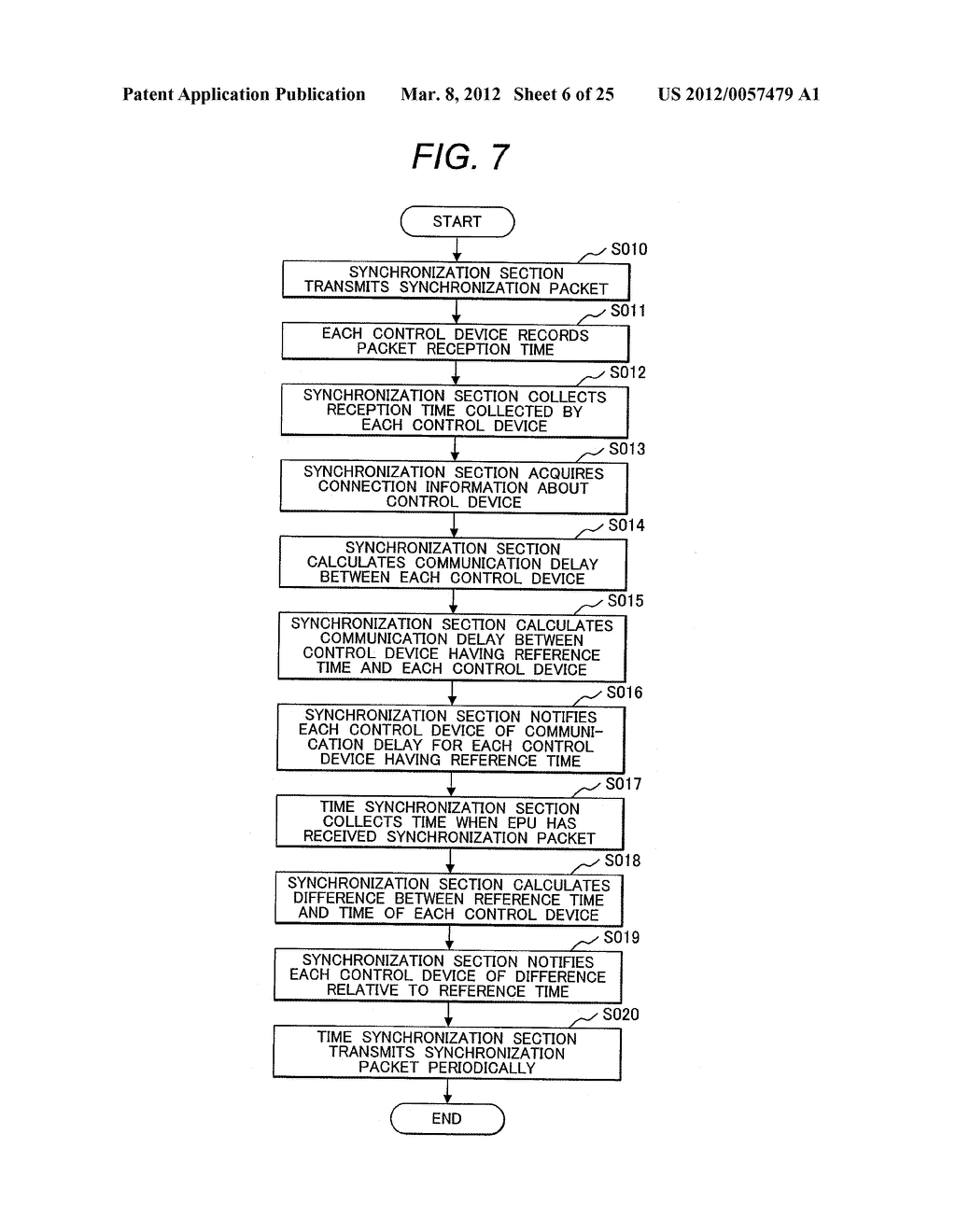 COMMUNICATION CONTROL UNIT AND COMMUNICATION CONTROL SYSTEM - diagram, schematic, and image 07