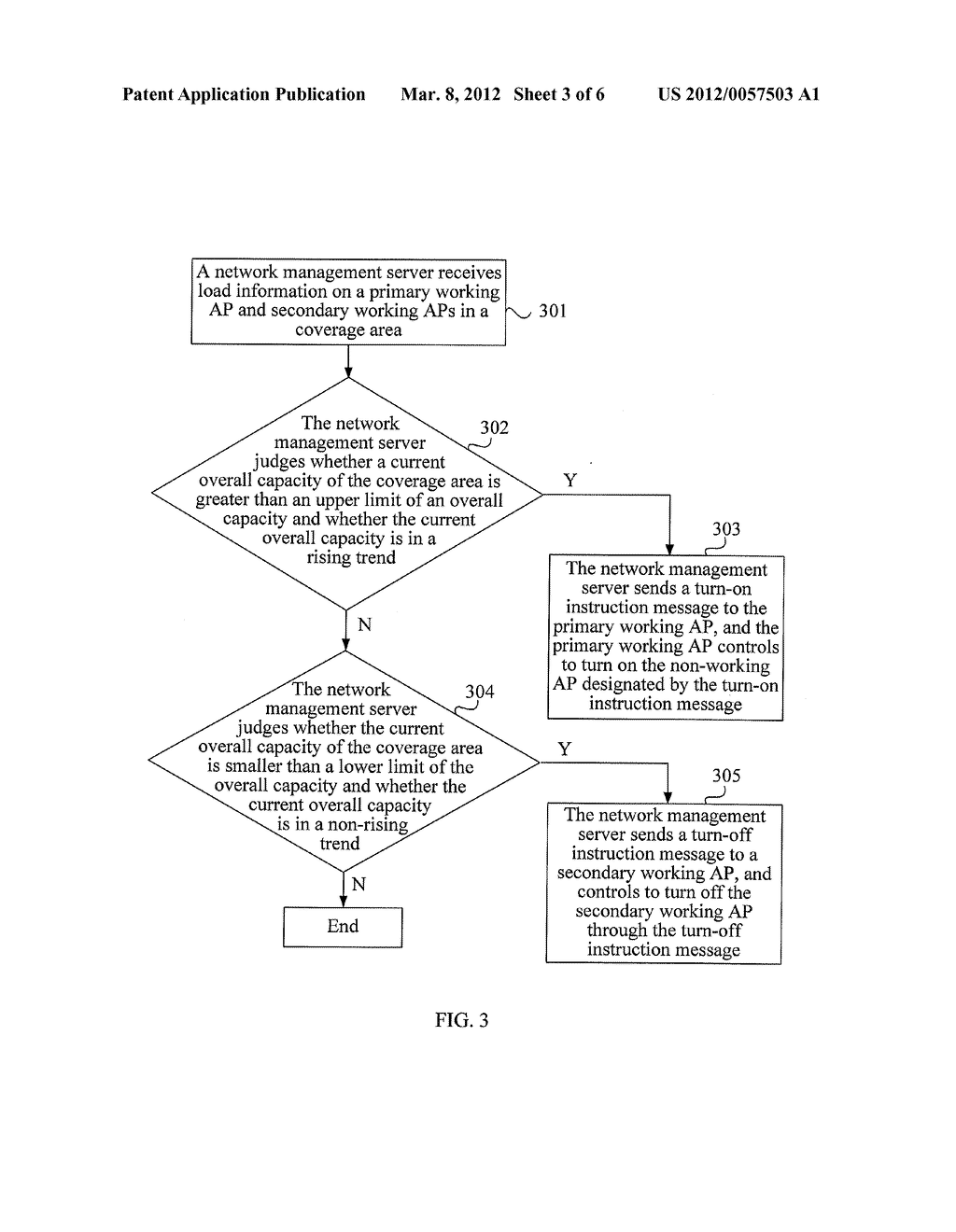 METHOD, APPARATUS AND SYSTEM FOR CONTROLLING ACCESS POINTS - diagram, schematic, and image 04