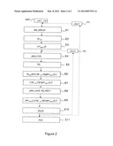  METHOD OF PRE-EQUALIZING A DATA SIGNAL BY TIME REVERSAL IN FDD diagram and image