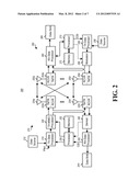 UPLINK COORDINATED MULTIPOINT COMMUNICATIONS IN A WIRELESS NETWORK diagram and image