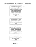 UPLINK COORDINATED MULTIPOINT COMMUNICATIONS IN A WIRELESS NETWORK diagram and image