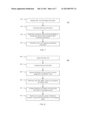 Method and Systems for Conveying Scheduling Information of Overlapping     Co-Scheduled Users in an OFDMA-MU-MIMO System diagram and image
