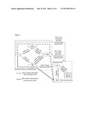 Method for realizing single radio voice call continuity and single radio     voice call continuity system diagram and image