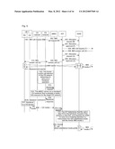 Method for realizing single radio voice call continuity and single radio     voice call continuity system diagram and image