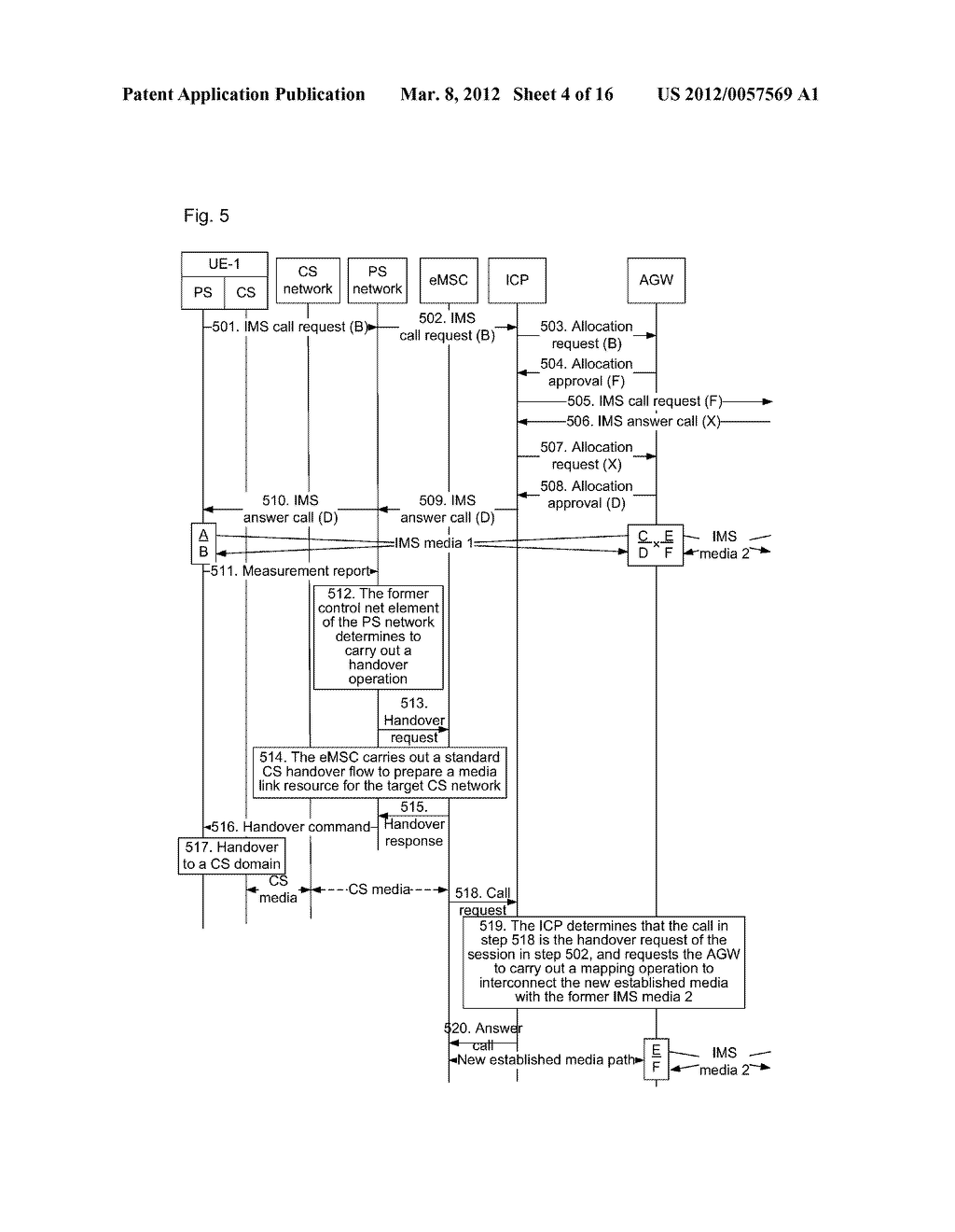Method for realizing single radio voice call continuity and single radio     voice call continuity system - diagram, schematic, and image 05