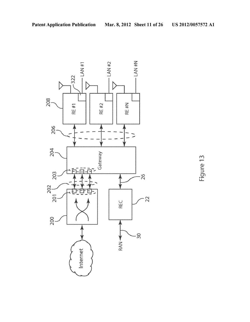 Transmission Of Multiprotocol Data in a Distributed Antenna System - diagram, schematic, and image 12