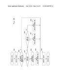 COMMUNICATION METHOD, COMMUNICATION SYSTEM, ANONYMIZING DEVICE, AND SERVER diagram and image