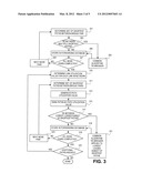 Automated Traffic Engineering for 802.1AQ Based Upon the Use of Link     Utilization as Feedback into the Tie Breaking Mechanism diagram and image