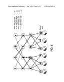 Automated Traffic Engineering for 802.1AQ Based Upon the Use of Link     Utilization as Feedback into the Tie Breaking Mechanism diagram and image