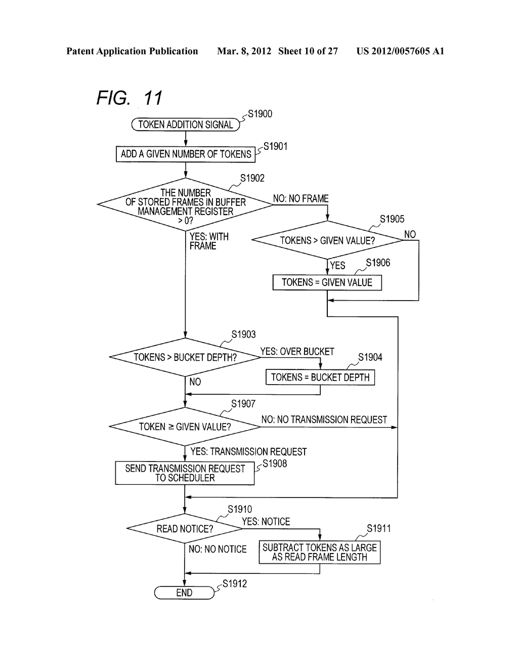 Bandwidth Control Method and Bandwidth Control Device - diagram, schematic, and image 11