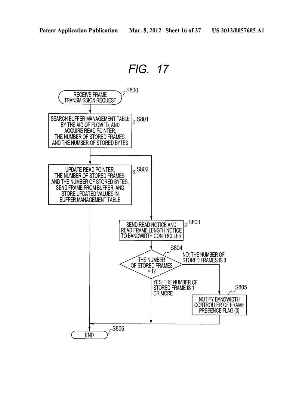 Bandwidth Control Method and Bandwidth Control Device - diagram, schematic, and image 17