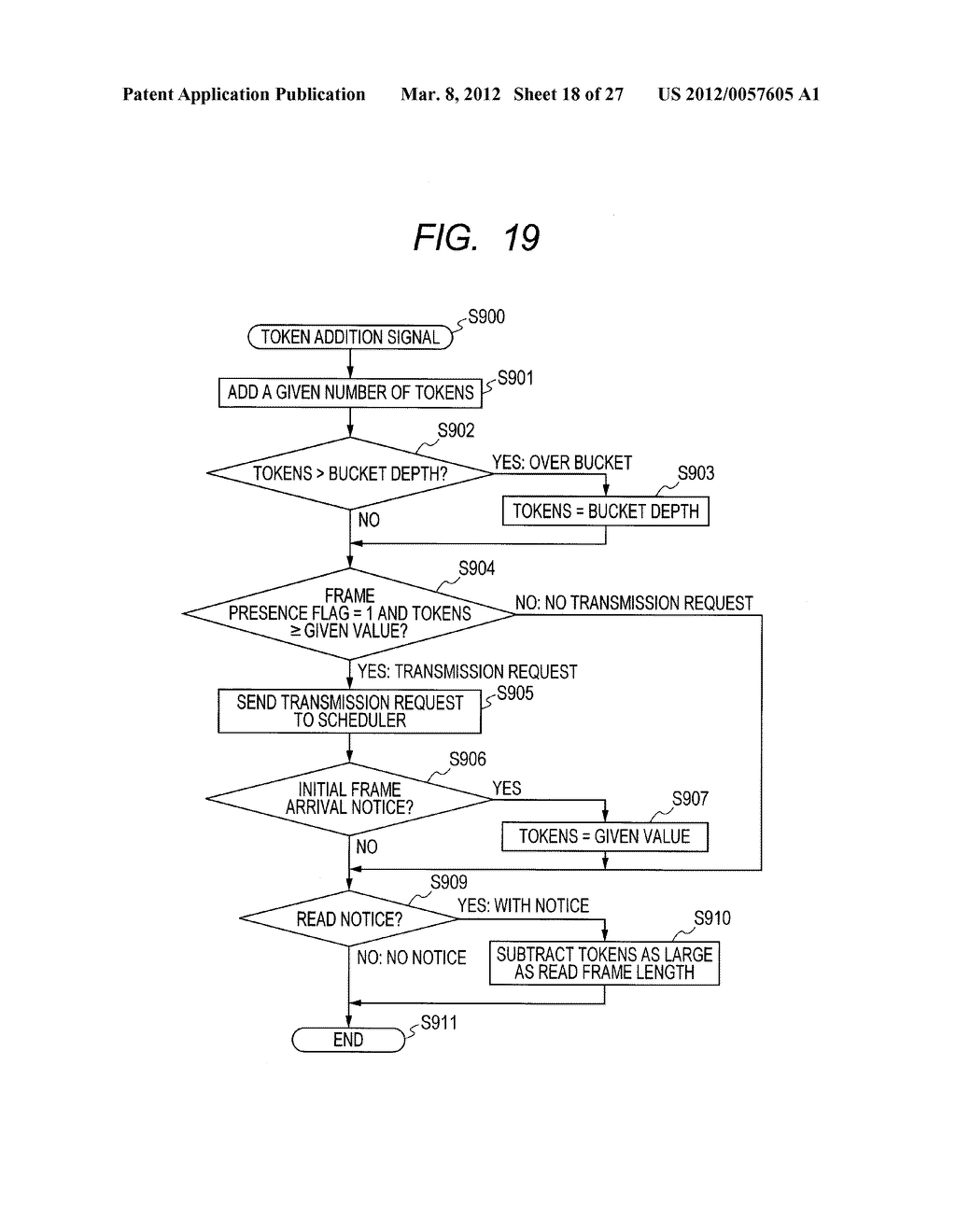 Bandwidth Control Method and Bandwidth Control Device - diagram, schematic, and image 19