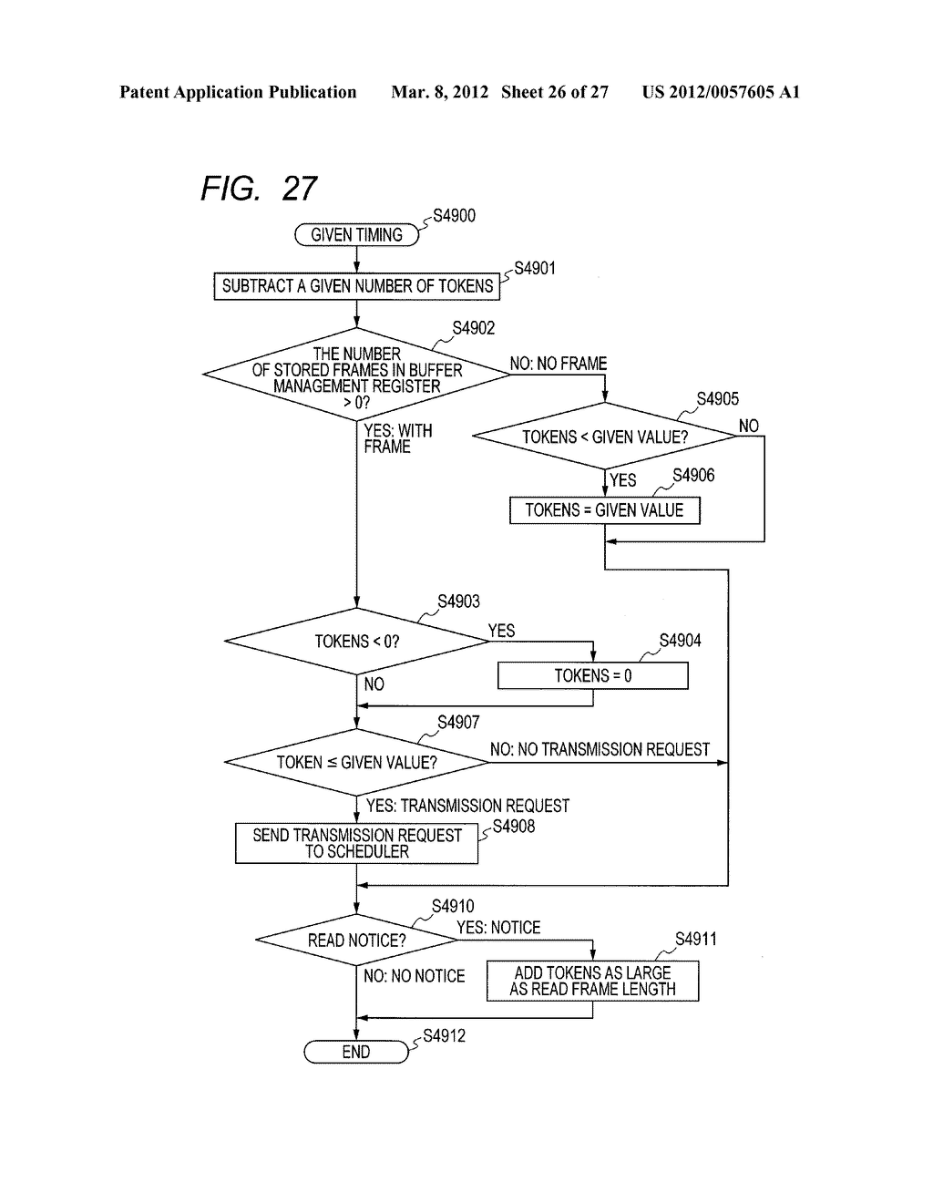 Bandwidth Control Method and Bandwidth Control Device - diagram, schematic, and image 27